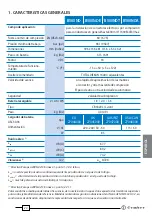 Предварительный просмотр 29 страницы Cembre B500ND Operation And Maintenance Manual