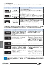 Предварительный просмотр 36 страницы Cembre B500ND Operation And Maintenance Manual