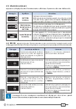 Предварительный просмотр 44 страницы Cembre B500ND Operation And Maintenance Manual