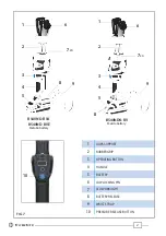 Предварительный просмотр 4 страницы Cembre B540ND-BVA Operation And Maintenance Manual