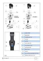 Preview for 4 page of Cembre B540ND Operation And Maintenance Manual