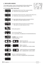 Preview for 12 page of Cembre B540ND Operation And Maintenance Manual