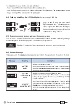 Preview for 14 page of Cembre B540ND Operation And Maintenance Manual