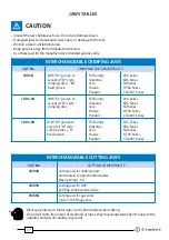 Preview for 17 page of Cembre B540ND Operation And Maintenance Manual