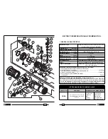 Предварительный просмотр 3 страницы Cembre B54D-D6 Operation And Maintenance Manual