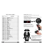 Предварительный просмотр 5 страницы Cembre B54D-D6 Operation And Maintenance Manual