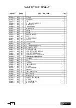 Preview for 15 page of Cembre B54M-D6-8A Operation And Maintenance Manual