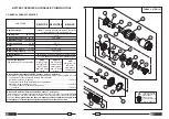 Предварительный просмотр 4 страницы Cembre B54N-YD6 Operation And Maintenance Manual