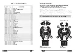 Предварительный просмотр 7 страницы Cembre B54N-YD6 Operation And Maintenance Manual