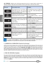 Предварительный просмотр 20 страницы Cembre B600C Operation And Maintenance Manual