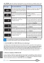 Предварительный просмотр 44 страницы Cembre B600C Operation And Maintenance Manual