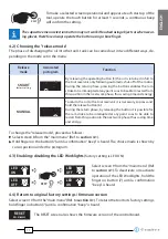 Предварительный просмотр 11 страницы Cembre B600CND Operation And Maintenance Manual