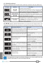 Предварительный просмотр 44 страницы Cembre B600CND Operation And Maintenance Manual