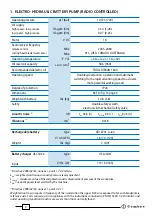 Preview for 9 page of Cembre B68M-P18A-KV-RC2 Operation And Maintenance Manual