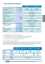 Preview for 23 page of Cembre B70M-P36 Operation And Maintenance Manual