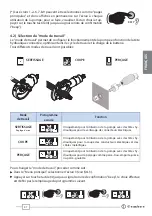 Preview for 31 page of Cembre B70M-P36 Operation And Maintenance Manual