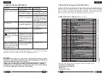 Предварительный просмотр 22 страницы Cembre CPE-0-P12N Operation And Maintenance Manual