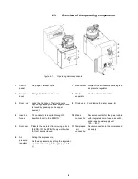 Предварительный просмотр 7 страницы Cembre EPB-1N Operation And Maintenance Manual