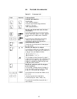 Предварительный просмотр 28 страницы Cembre EPB-1N Operation And Maintenance Manual