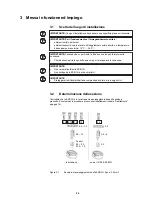 Предварительный просмотр 29 страницы Cembre EPB-1N Operation And Maintenance Manual