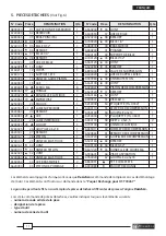 Preview for 11 page of Cembre HT-TC026Y Operation And Maintenance Manual