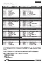 Preview for 15 page of Cembre HT-TC026Y Operation And Maintenance Manual