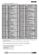 Preview for 23 page of Cembre HT-TC026Y Operation And Maintenance Manual