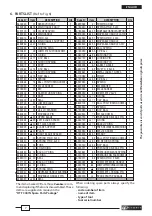 Preview for 7 page of Cembre HT-TC041N Operation And Maintenance Manual