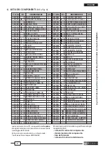 Preview for 27 page of Cembre HT-TC041N Operation And Maintenance Manual