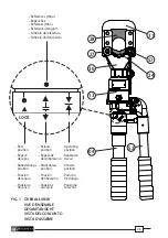 Preview for 28 page of Cembre HT-TC041N Operation And Maintenance Manual