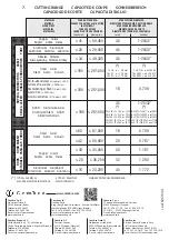 Preview for 32 page of Cembre HT-TC041N Operation And Maintenance Manual