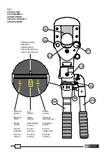 Preview for 3 page of Cembre HT-TC055 Operation And Maintenance Mannual