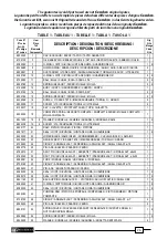 Preview for 26 page of Cembre HT-TC055 Operation And Maintenance Mannual