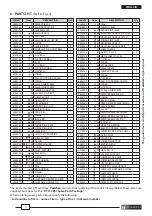 Preview for 7 page of Cembre HT-TC0851 Operation And Maintenance Manual