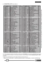 Preview for 17 page of Cembre HT-TC0851 Operation And Maintenance Manual