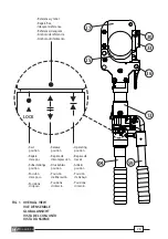 Preview for 28 page of Cembre HT-TC0851 Operation And Maintenance Manual