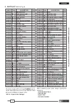 Предварительный просмотр 7 страницы Cembre HT131-C Operation And Maintenance Manual