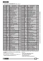 Предварительный просмотр 22 страницы Cembre HT131-C Operation And Maintenance Manual