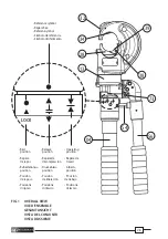 Предварительный просмотр 28 страницы Cembre HT131-C Operation And Maintenance Manual