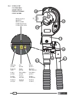 Preview for 3 page of Cembre HT131LN-C Operation And Maintenance Manual