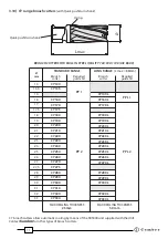 Предварительный просмотр 11 страницы Cembre LD-16B Operation And Maintenance Instruction Manual