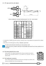 Предварительный просмотр 12 страницы Cembre LD-16B Operation And Maintenance Instruction Manual