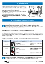 Предварительный просмотр 15 страницы Cembre LD-16B Operation And Maintenance Instruction Manual