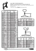 Preview for 7 page of Cembre LD-41PY Operation And Maintenance Manual