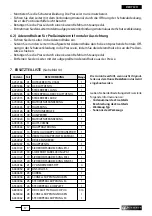 Preview for 17 page of Cembre PNB-1 Operation And Maintenance Manual