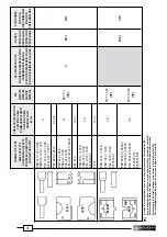 Preview for 35 page of Cembre PNB-1 Operation And Maintenance Manual