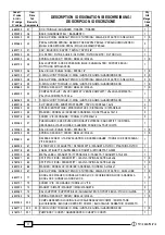 Preview for 31 page of Cembre PO7000 Operation And Maintenance Manual