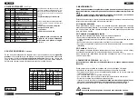 Preview for 8 page of Cembre RHTD1724 Operation And Maintenance Manual