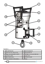 Предварительный просмотр 3 страницы Cembre RHU 1000 Installation, Operation And Maintenence Handbook