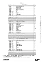 Preview for 10 page of Cembre RHU600 Operation And Maintenance Manual